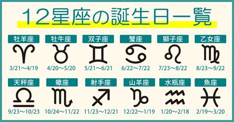 4月一日 星座|4月1日生まれの性格は？星座・誕生花や2024運勢｜〈男女別〉 